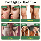 Back label of Migcopat lymphatic drainage drops showing certifications