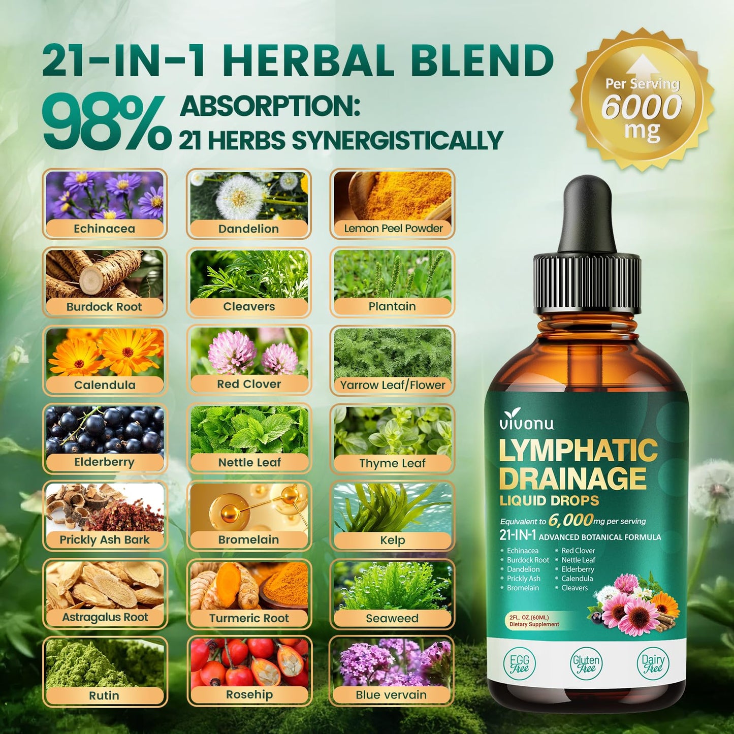 VivoNu lymphatic drainage drops dropper demonstration