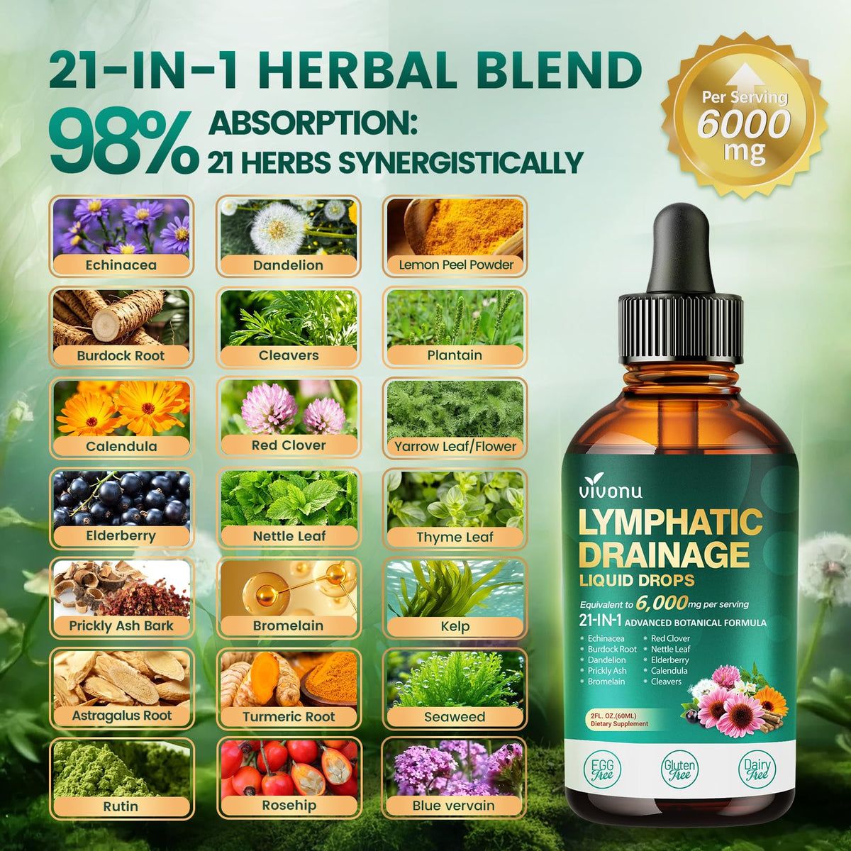 VivoNu lymphatic drainage drops dropper demonstration