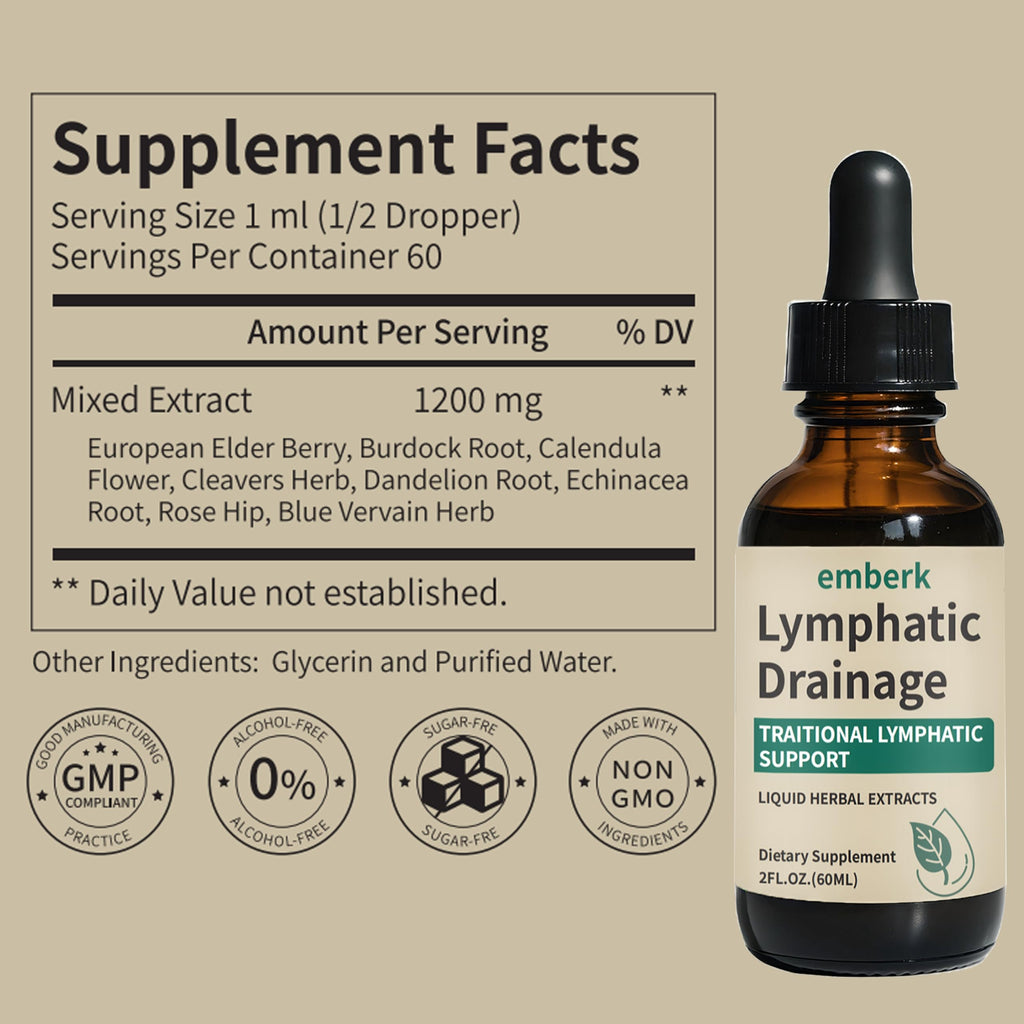 Generic Lymphatic Drainage Drops with herbal ingredients