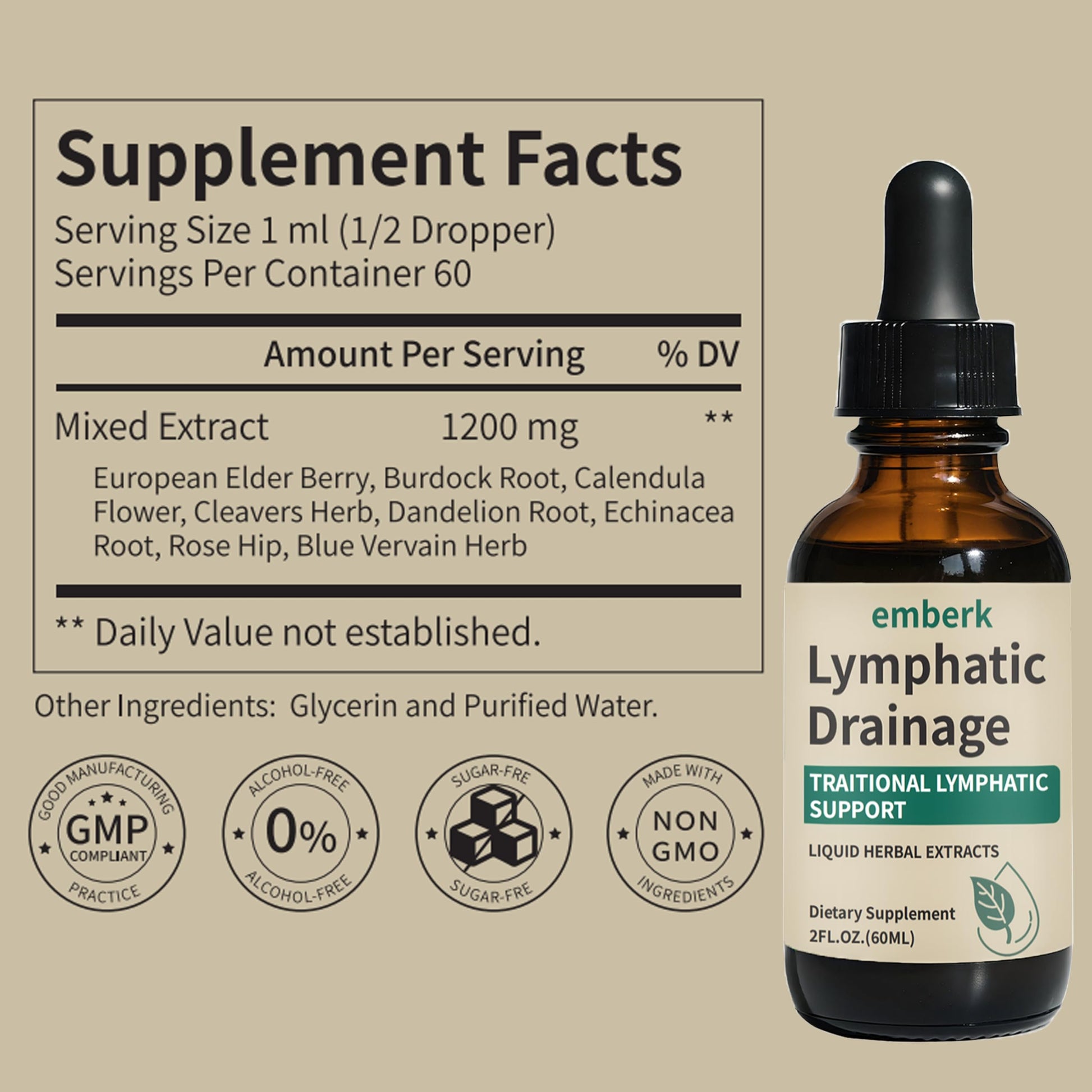 Generic Lymphatic Drainage Drops with herbal ingredients