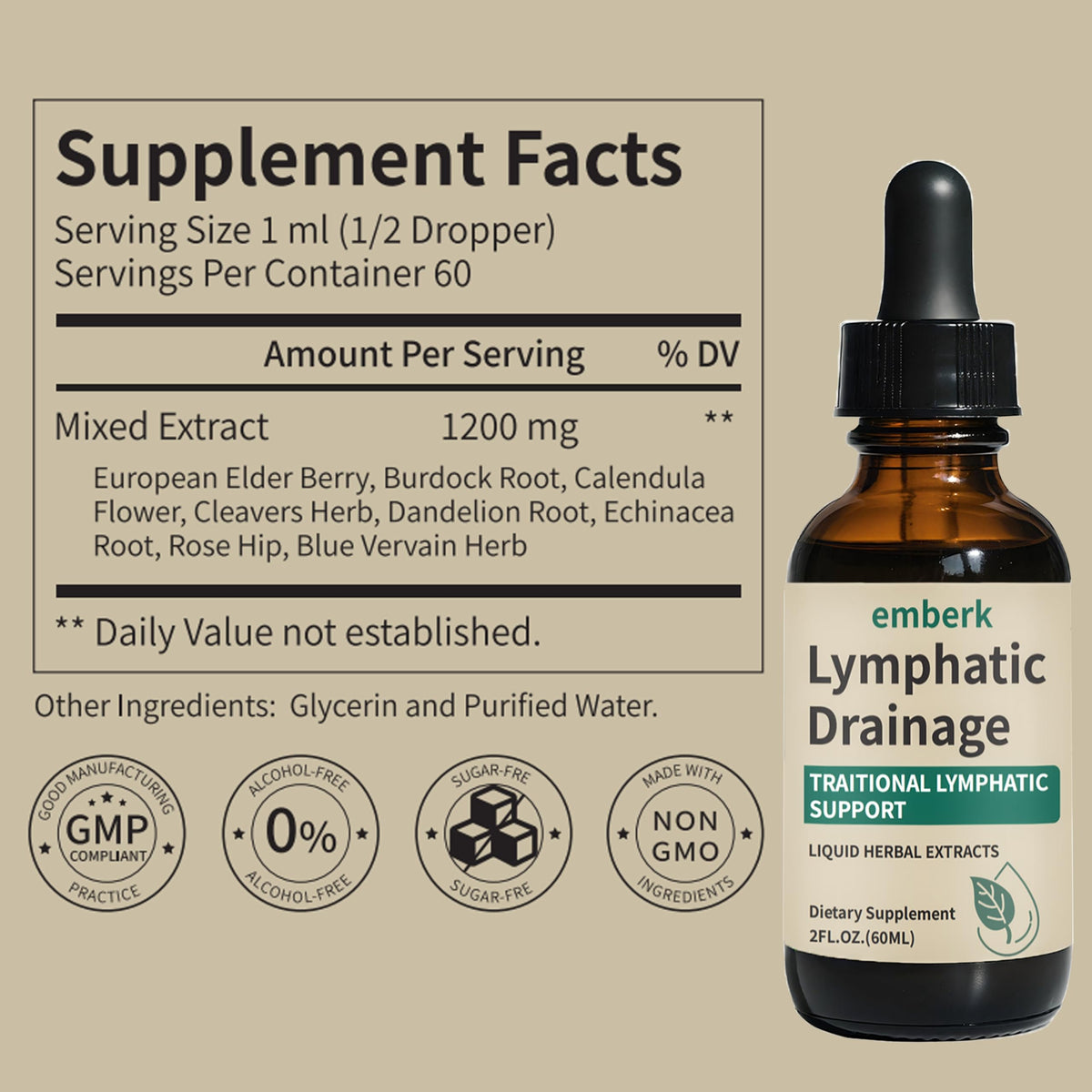Generic Lymphatic Drainage Drops with herbal ingredients