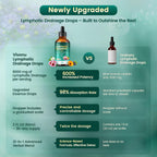 Top view of VivoNu liposomal liquid supplement bottle