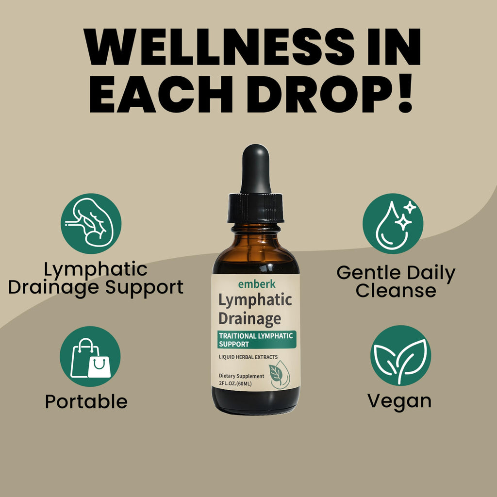 Close up of 2000mg Lymphatic Drainage Drops label