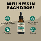 Close up of 2000mg Lymphatic Drainage Drops label