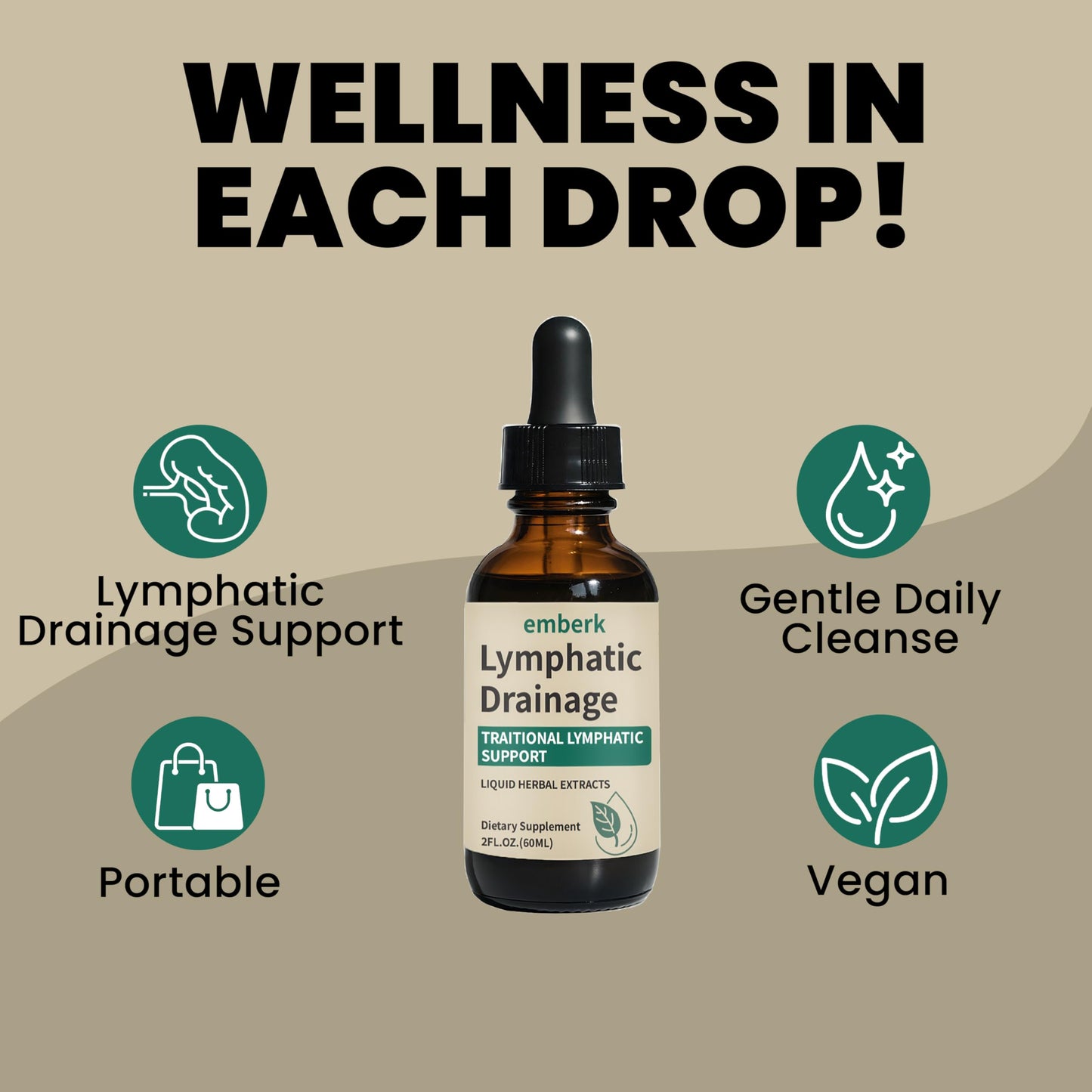 Close up of 2000mg Lymphatic Drainage Drops label