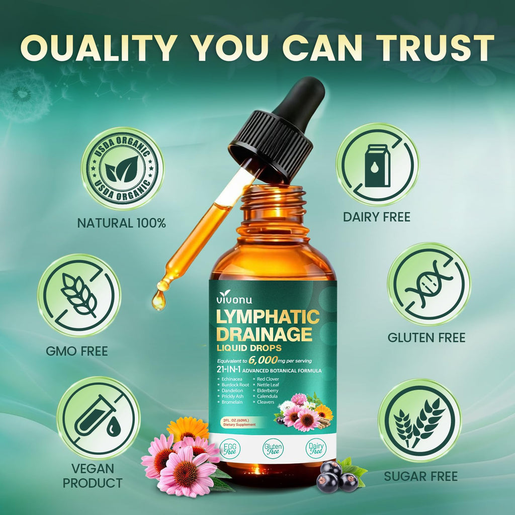Educational graphic showing botanical ingredients in VivoNu drops
