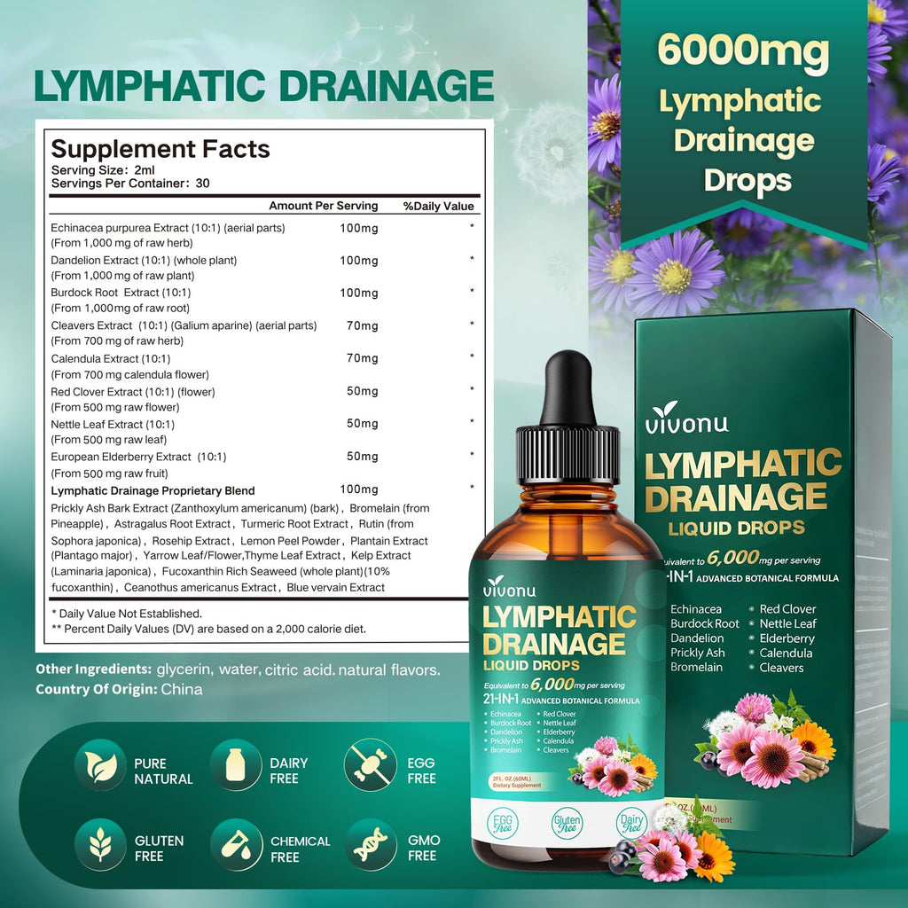 Back label of VivoNu 21-in-1 drops showing supplement facts