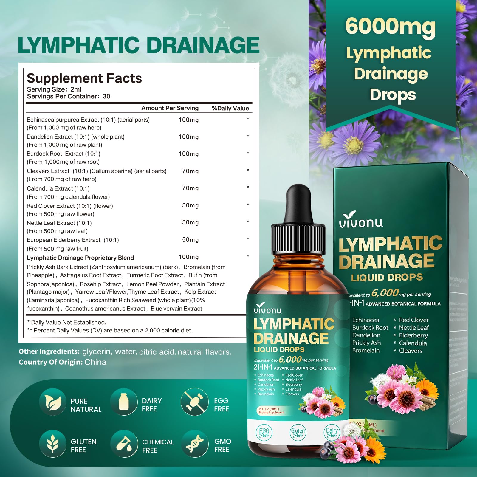 Back label of VivoNu 21-in-1 drops showing supplement facts