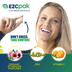 Close up of EZC Pak vegetarian capsules label