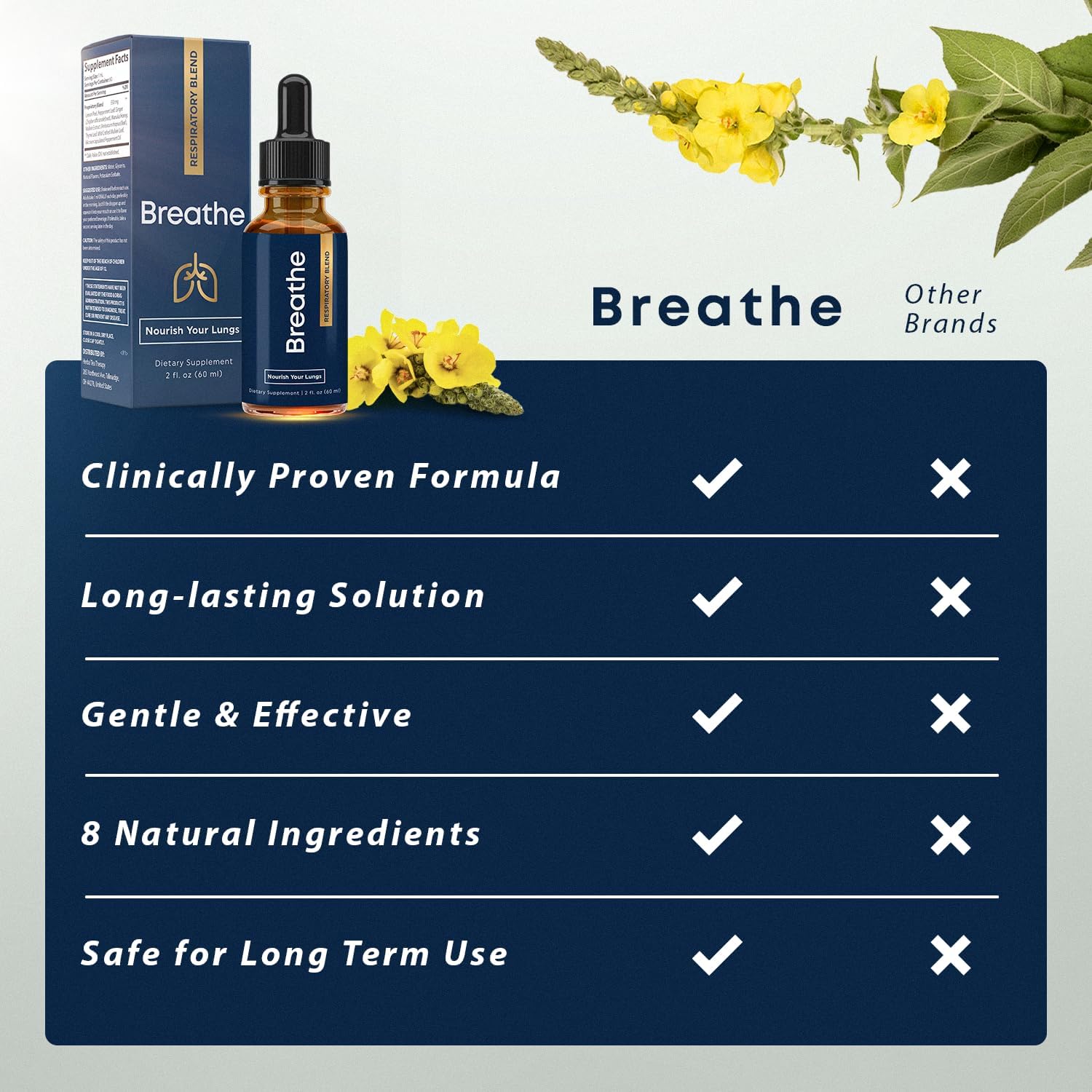 Side profile of Breathe 8-in-1 Mullein Drops for airway support
