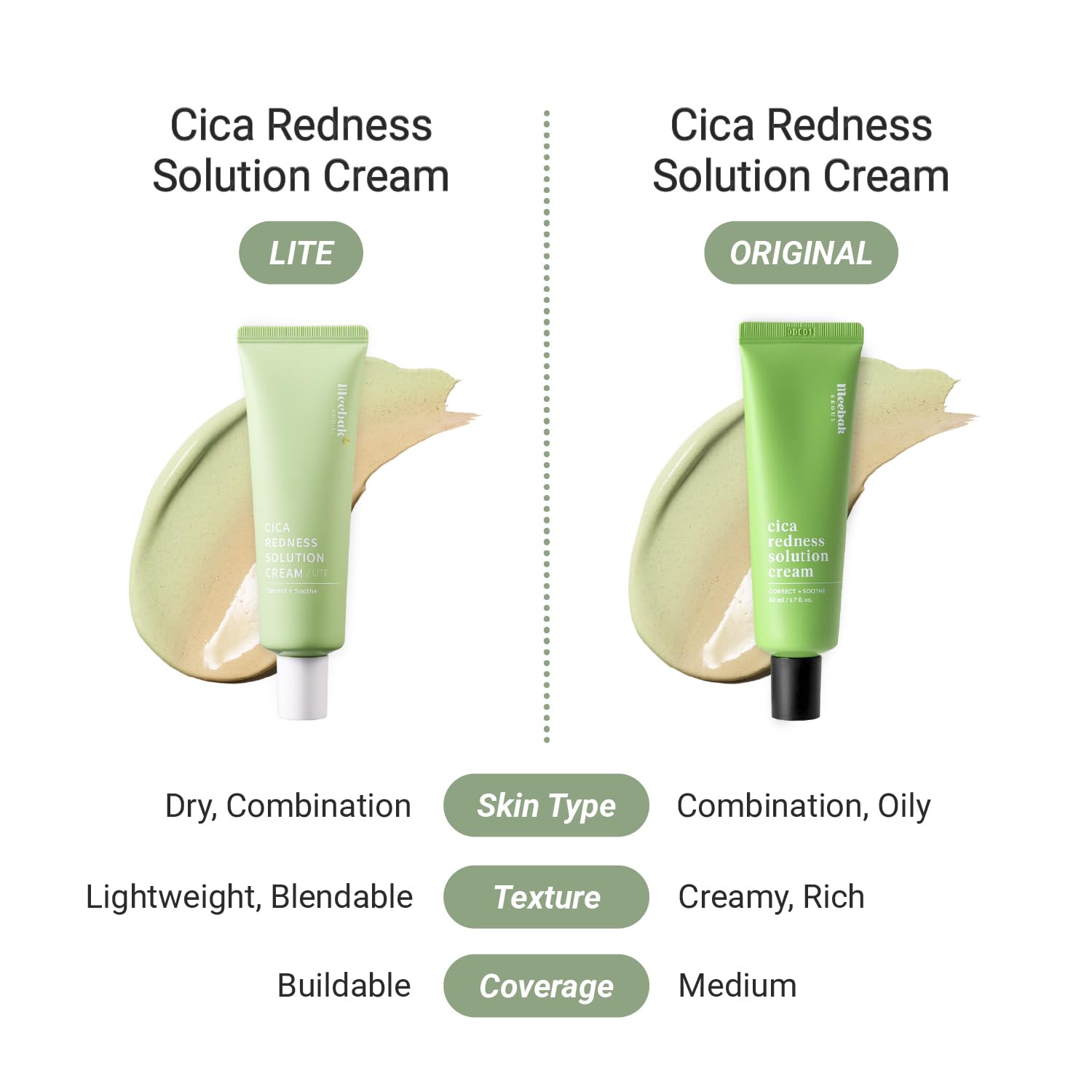 Meebak Cica Redness Solution Lite green cream texture