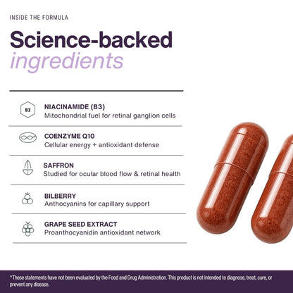 Premium USA imported eye vitamins by Pristene for healthy retinal blood flow