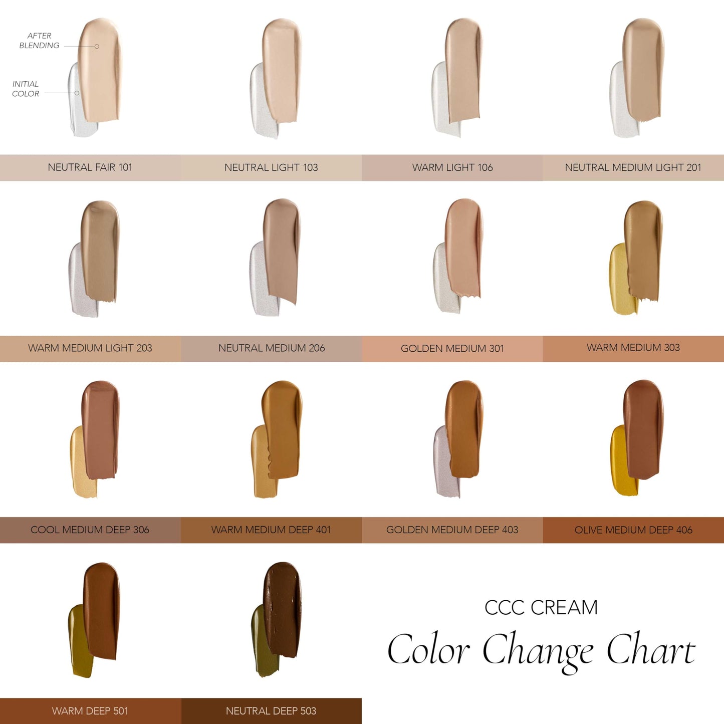 Cle Cosmetics CCC Cream application demo