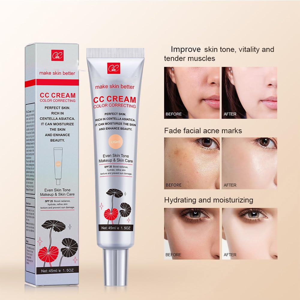 Comparison of skin before and after using Fovcos CC Cream