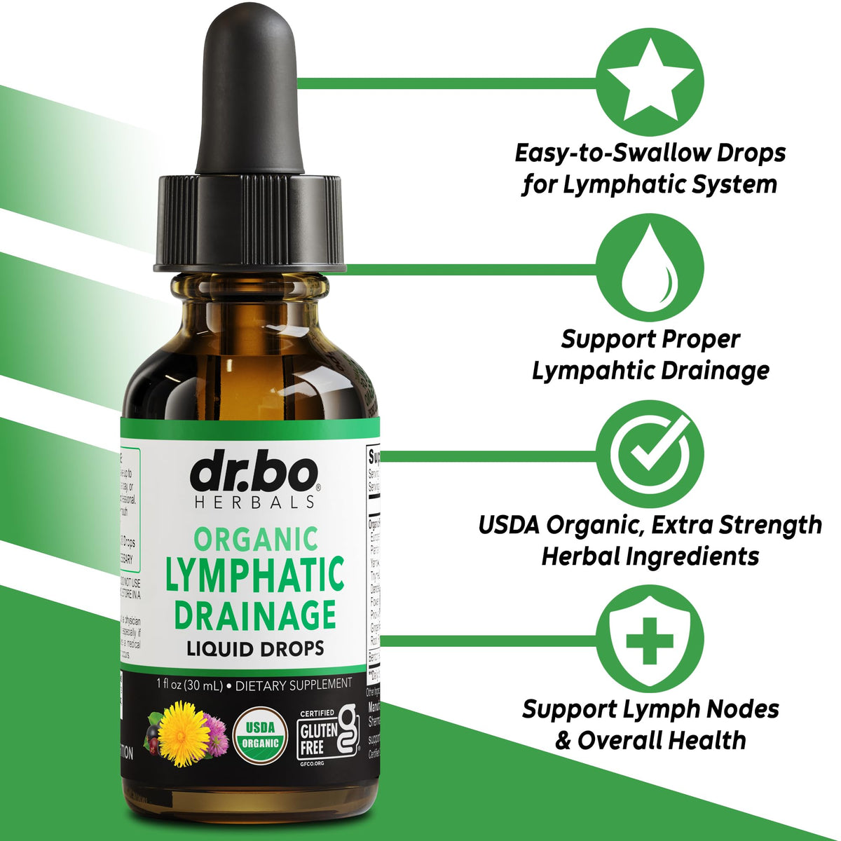 Dr. Bo lymphatic support drops label details showing organic certification