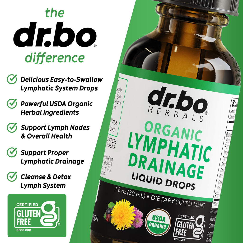 Dr. Bo liquid supplement bottle next to organic ingredient icons