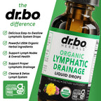 Dr. Bo liquid supplement bottle next to organic ingredient icons