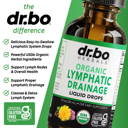 Dr. Bo liquid supplement bottle next to organic ingredient icons