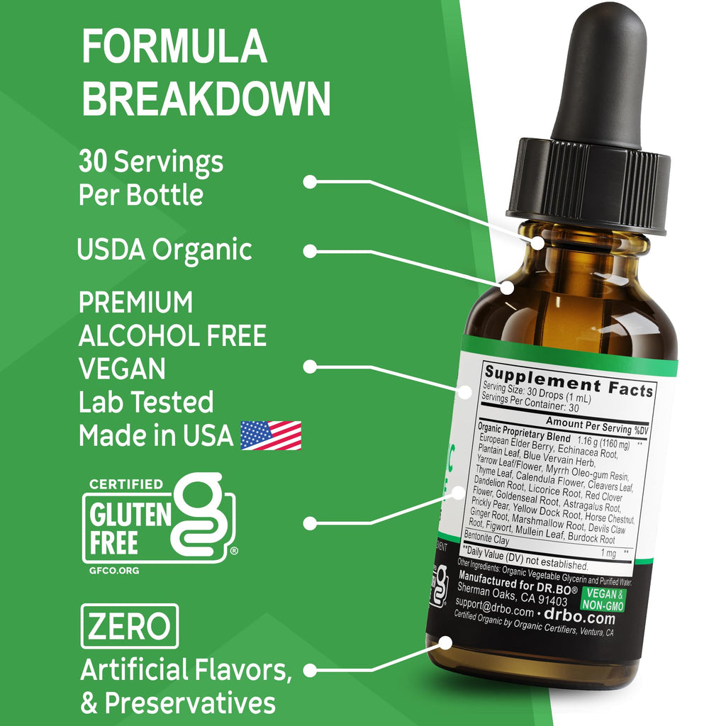 Dr. Bo Lymphatic Drainage Drops being used with a dropper