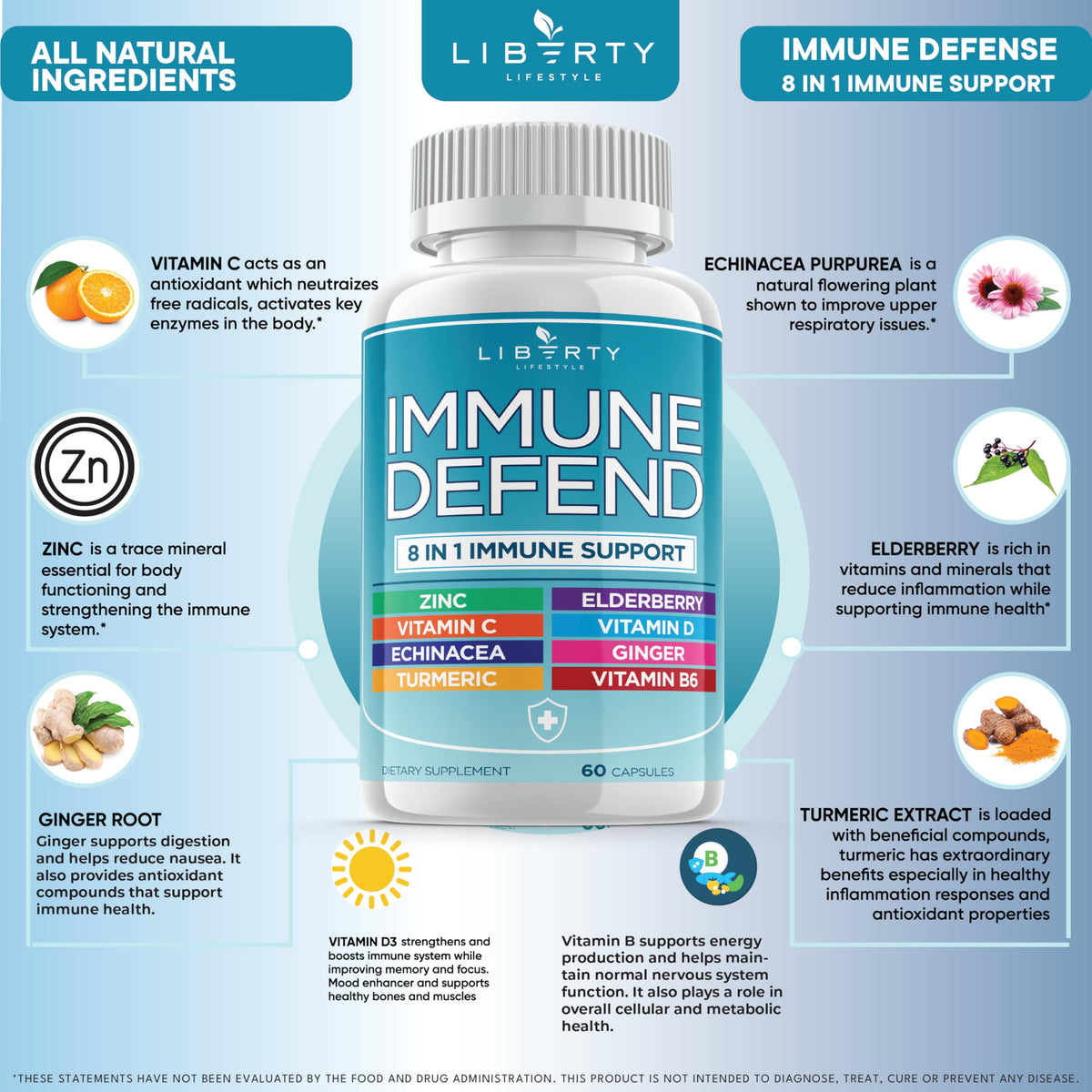 Top view of Liberty Lifestyle 8 in 1 immune defense bottle