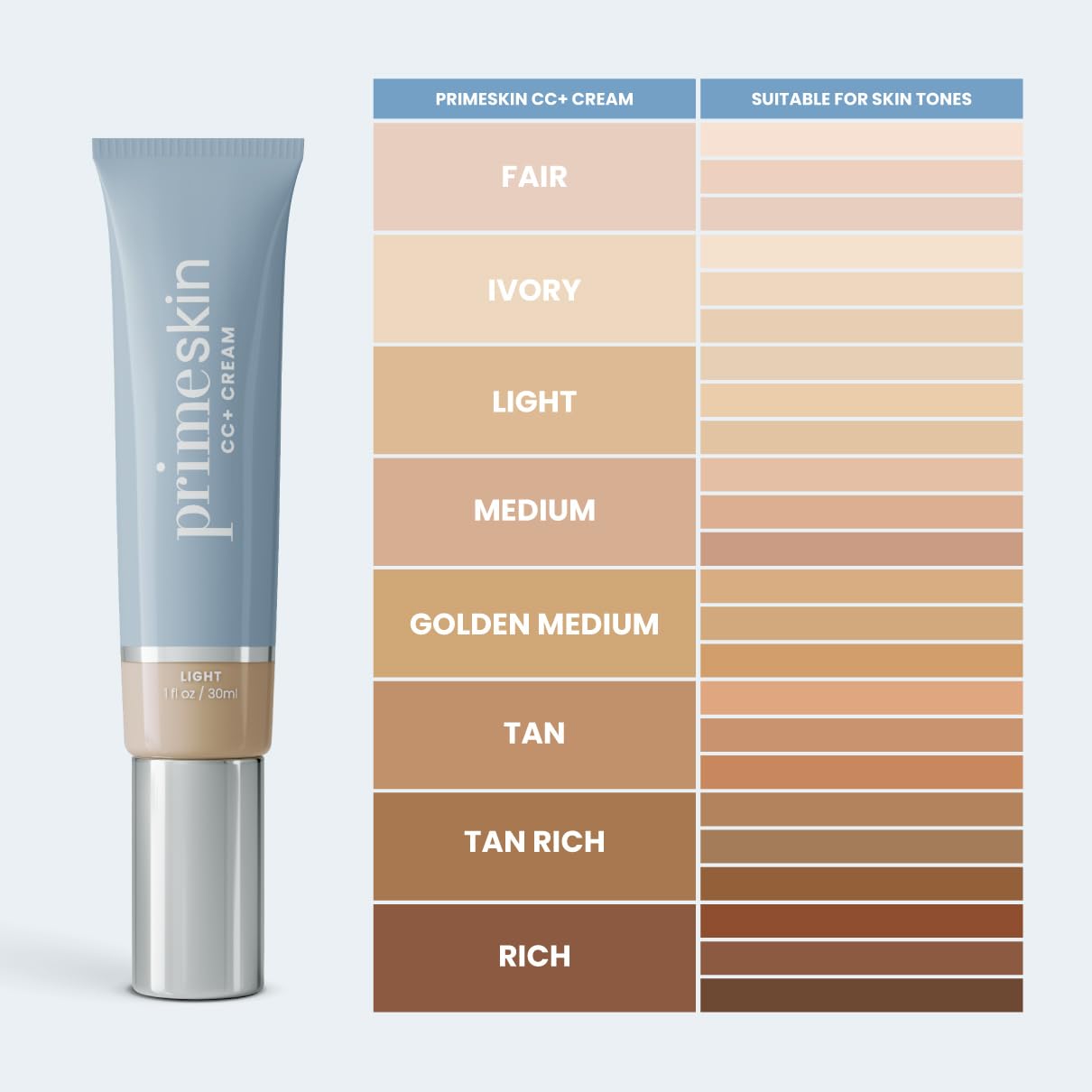Texture swatch of Prime Prometics CC+ cream for mature women