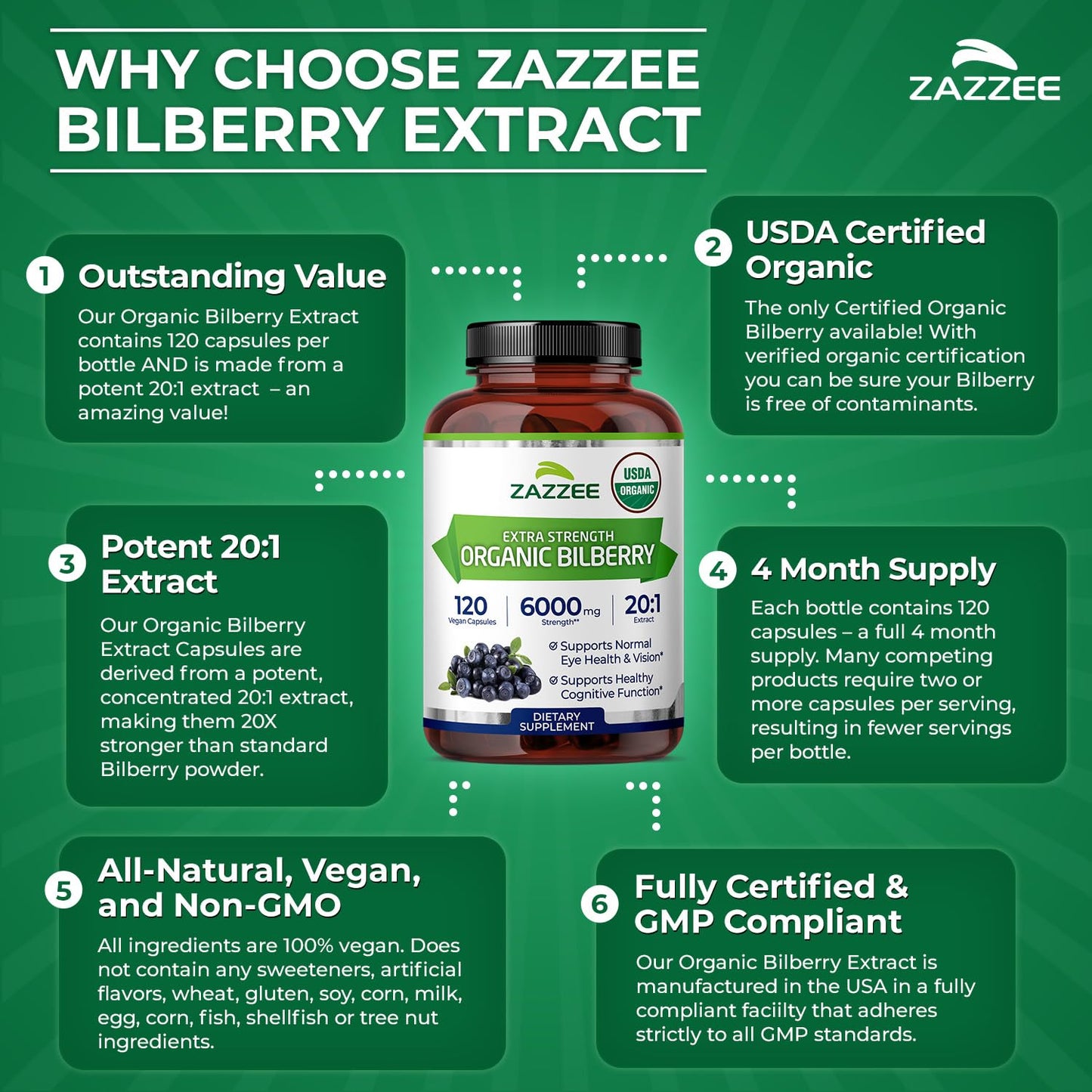 Zazzee non GMO vegan eye care supplement product details