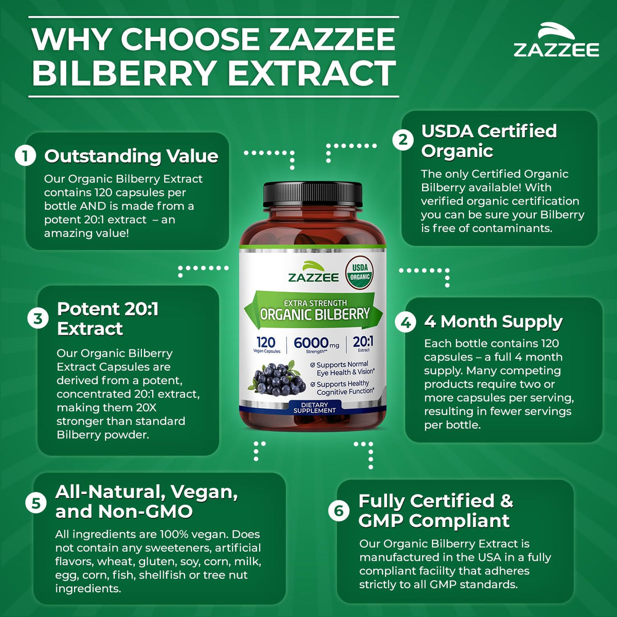 Zazzee non GMO vegan eye care supplement product details