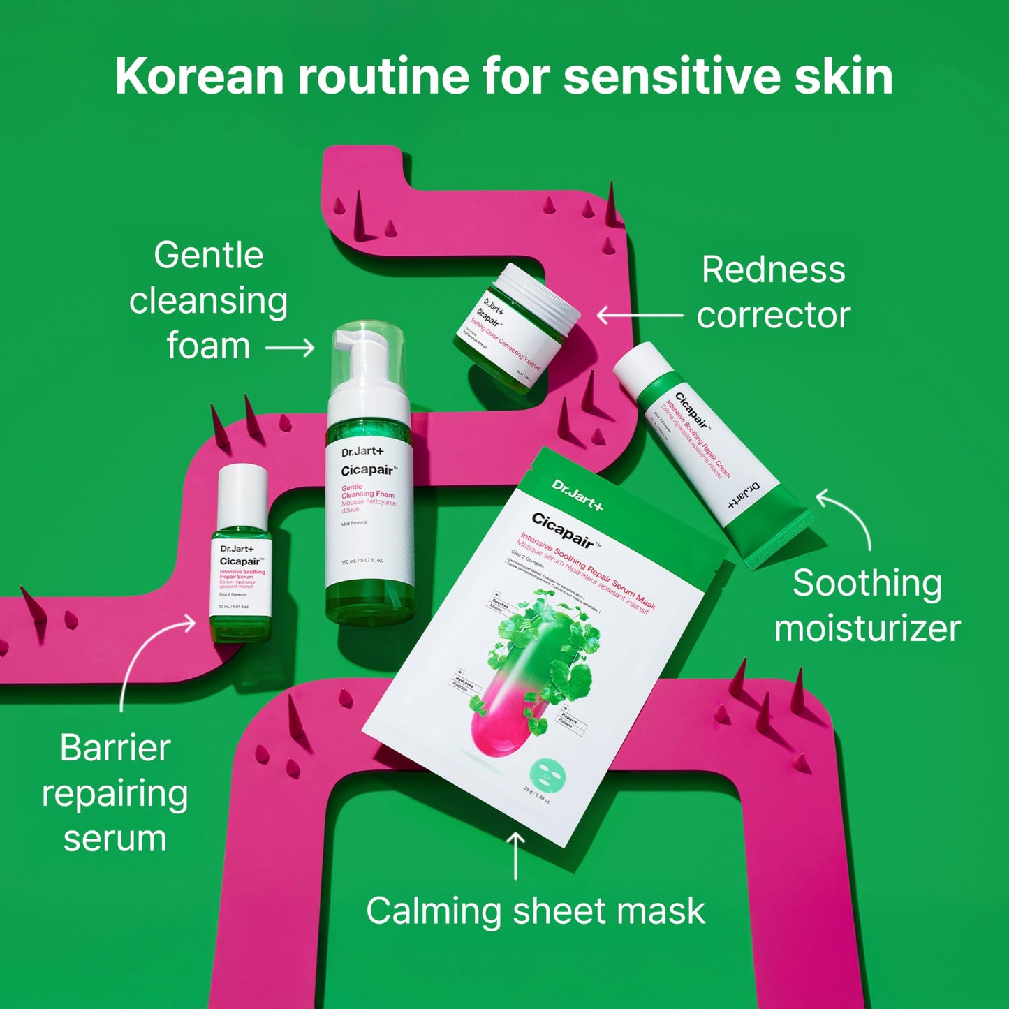 Dr. Jart+ Cicapair skincare set components