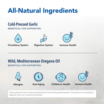 Supplement facts and ingredients list on the back of North American Herb & Spice OregaMax wild oregano bottle