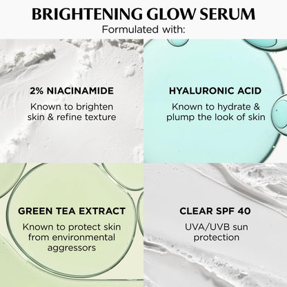 Comparison of skin before and after using It Cosmetics CC+ Nude Glow