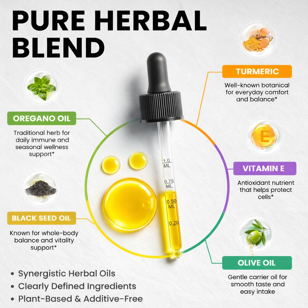 Close up of liquid herbal supplement dropper bottle showing premium USA imported design