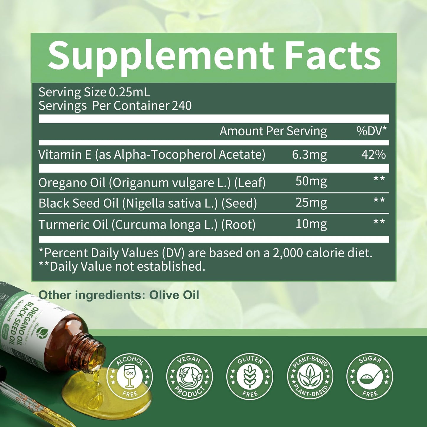 Side view of natural herbal drops container detailing the eighty percent carvacrol content