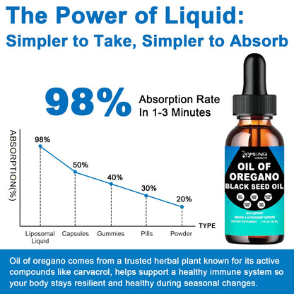 Diluting iMATCHME black seed oil drops into a glass of water for daily intake