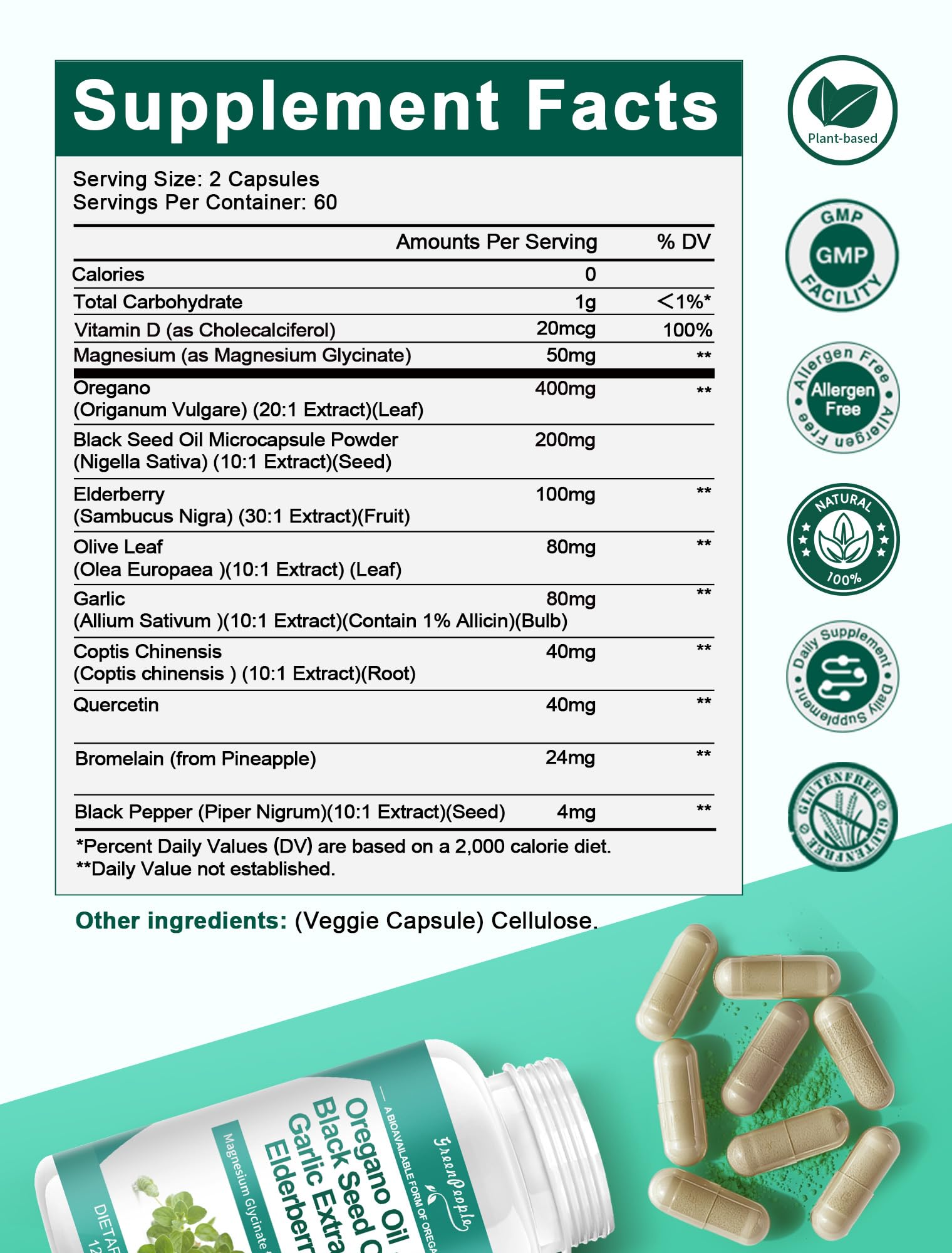 GreenPeople advanced herbal complex packaging highlighting natural respiratory and digestive health benefits for daily wellness.