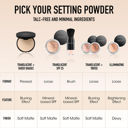 BareMinerals SPF 20 loose powder concealer swirled in cap