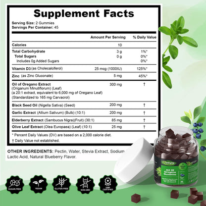 NEVISS oregano oil and elderberry gummies bottle top view highlighting the child resistant safety cap