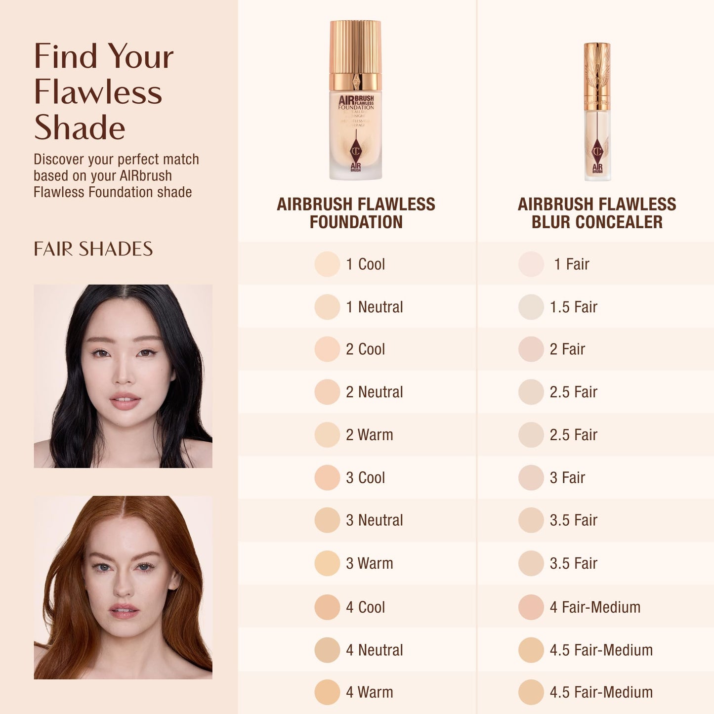 Premium imported Charlotte Tilbury face makeup concealer for blurring pores and imperfections