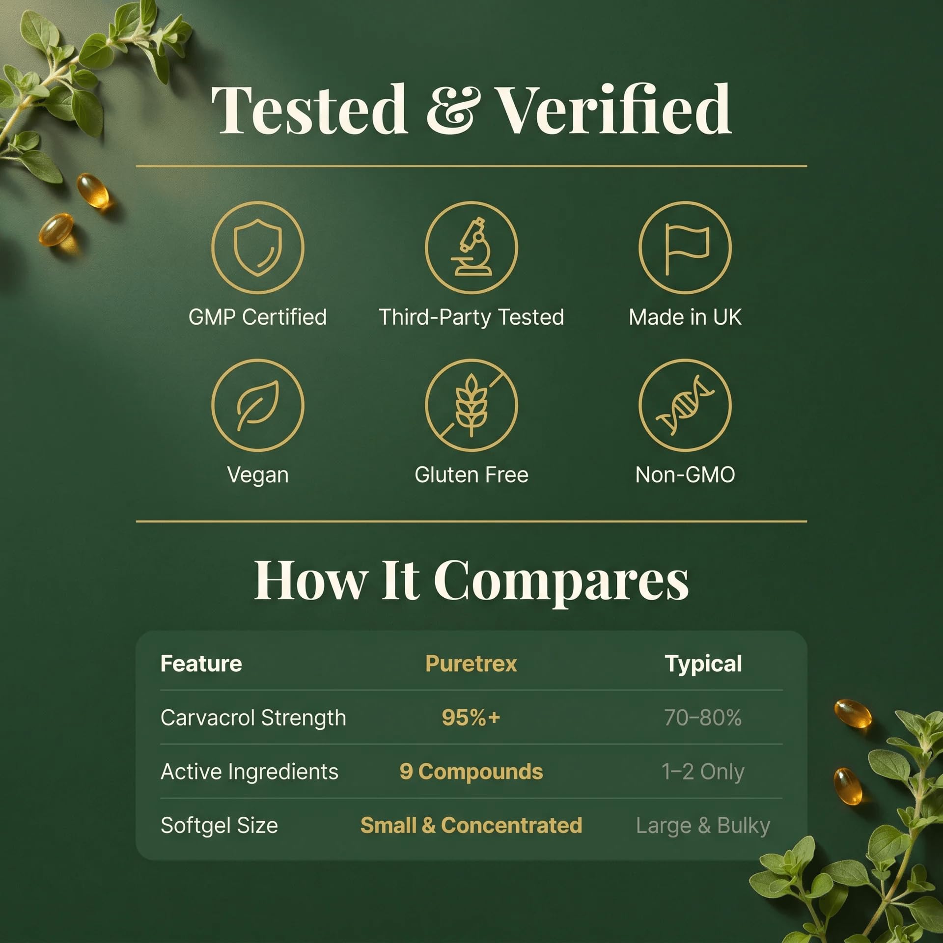 PURETREX high strength oregano capsules package detailing 95 percent carvacrol content for digestive wellness