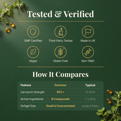 PURETREX high strength oregano capsules package detailing 95 percent carvacrol content for digestive wellness