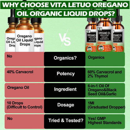 Back label of Vita Letuo organic oil displaying serving size details