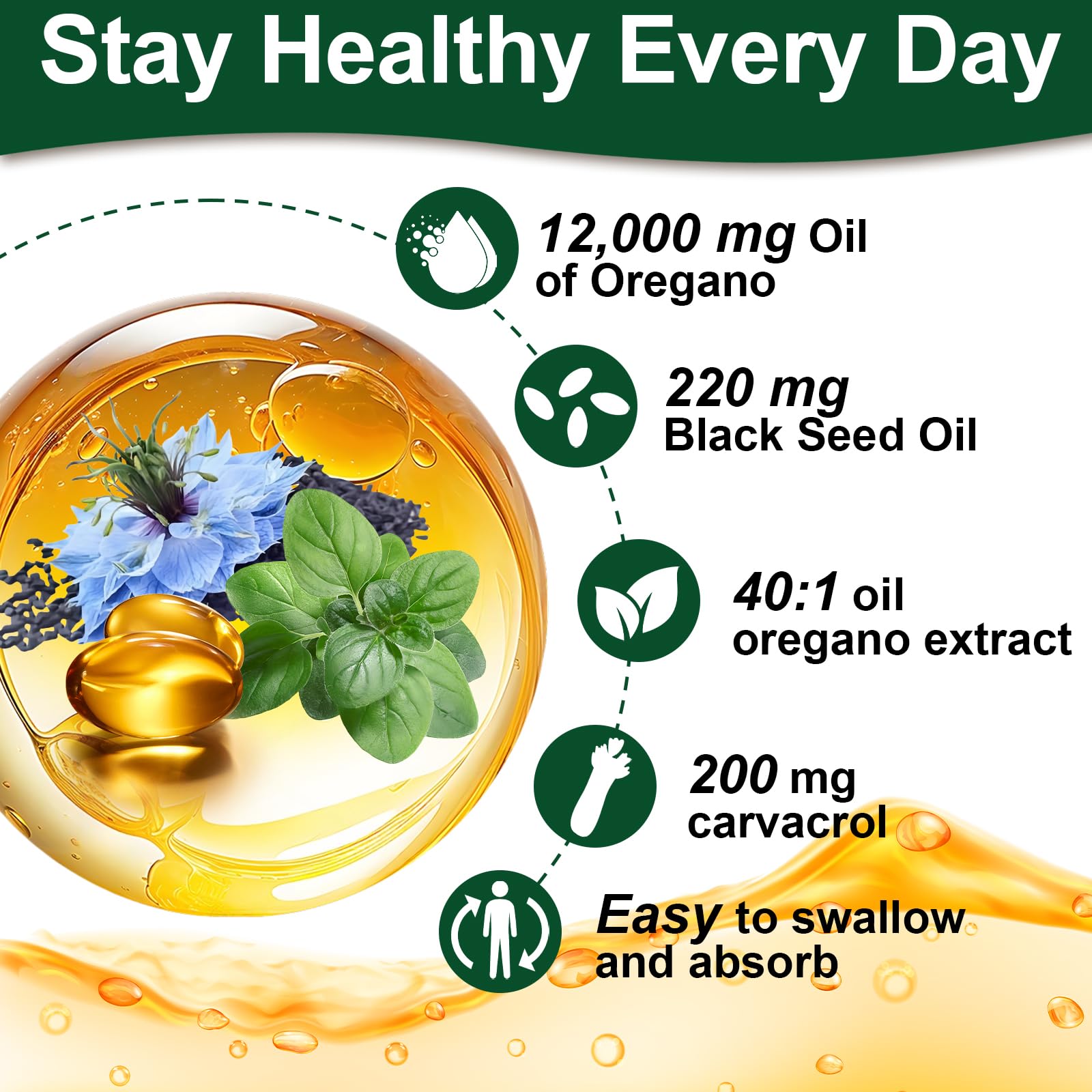 Side view of Keszciy oregano oil with black seed oil packaging displaying ingredient facts.