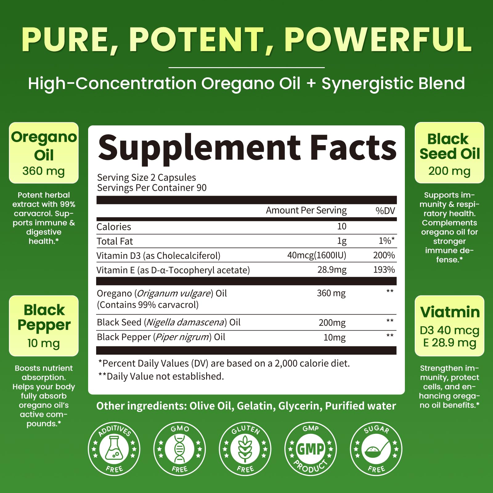 Lukaree oregano oil capsules supplement facts label and 5-in-1 ingredient list close up