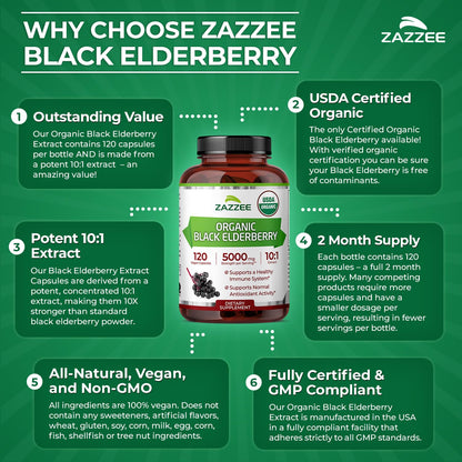 Two month supply packaging of Zazzee black elderberry dietary antioxidant capsules