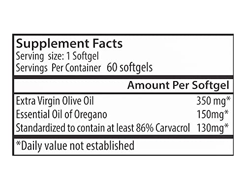 High concentration carvacrol immune defense capsules ingredient breakdown