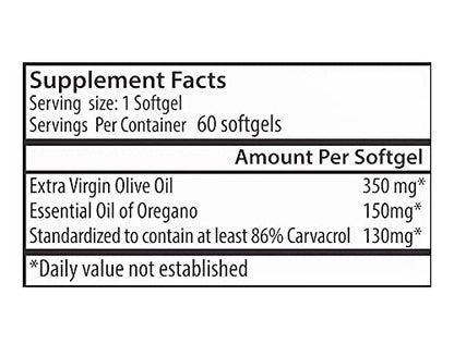 High concentration carvacrol immune defense capsules ingredient breakdown