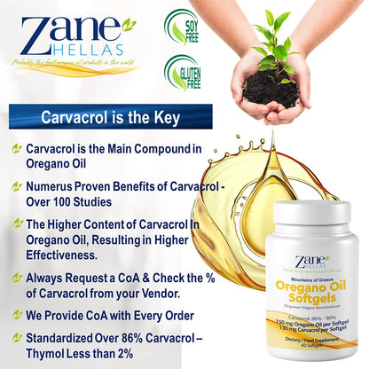 Zane Hellas wild Greek oregano oil softgels side view instructions