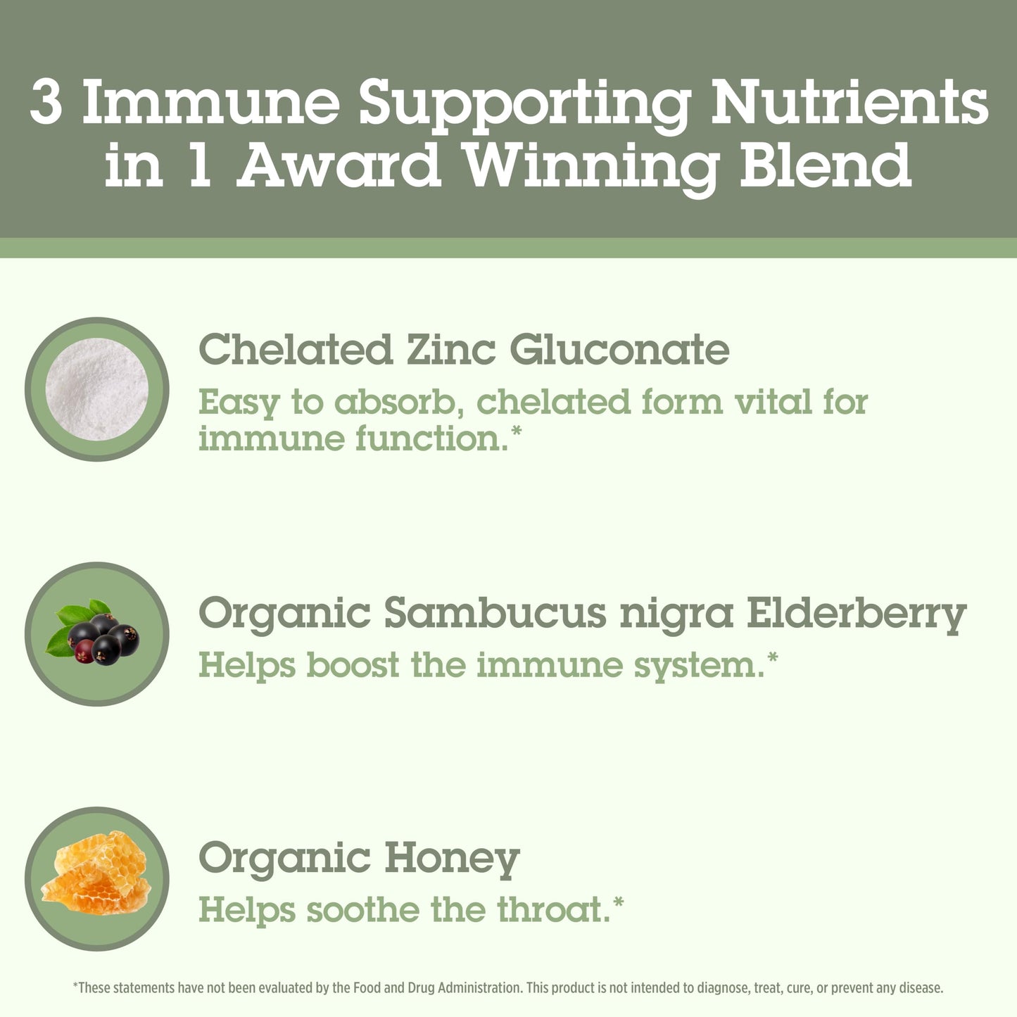 Back of pack Quantum Health TheraZinc supplement facts and ingredients