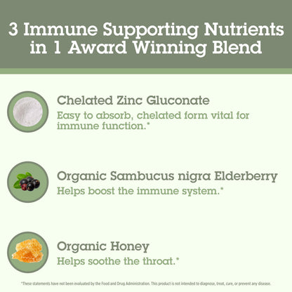 Back of pack Quantum Health TheraZinc supplement facts and ingredients
