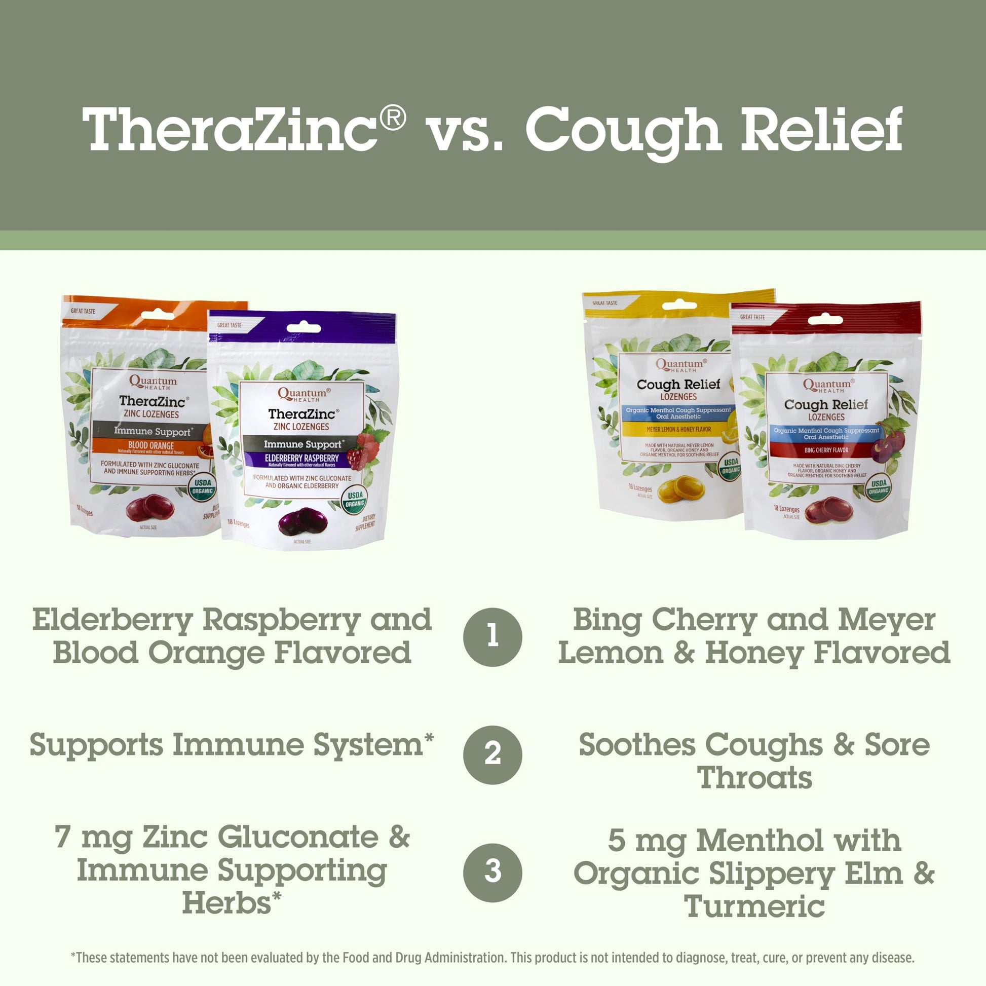 Quantum Health TheraZinc organic certification label on packaging